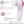 Load image into Gallery viewer, Advance face massager 5 in 1
