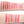 Load image into Gallery viewer, MISS ROSE NEW 18 COLORS LIPSTICK PALETTE
